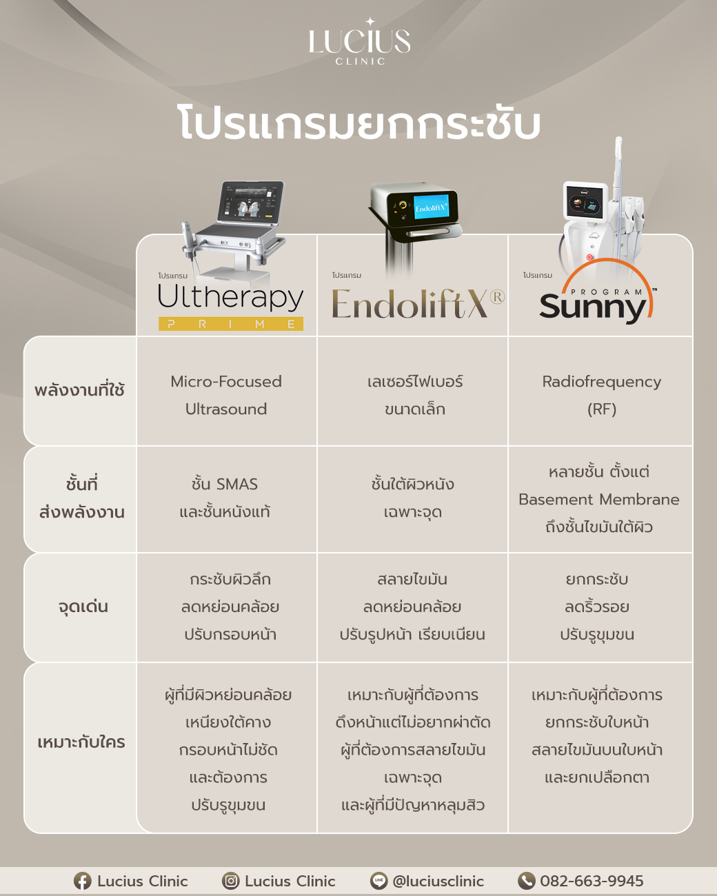 Lucius Clinic Services